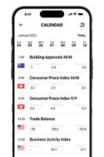 Economic Calendar